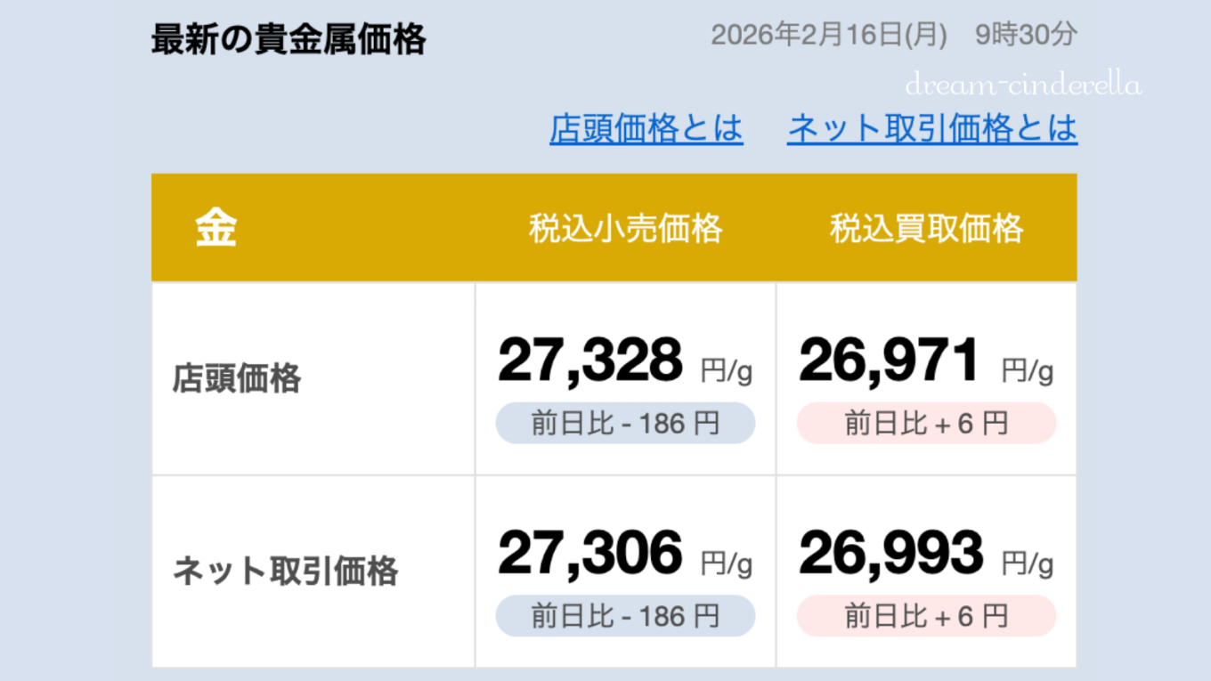 【ゴールド価格】2026/02/16（月）9:30