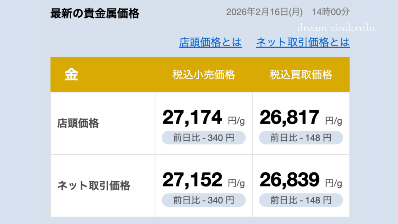 【ゴールド価格】2026/02/16（月）14:00