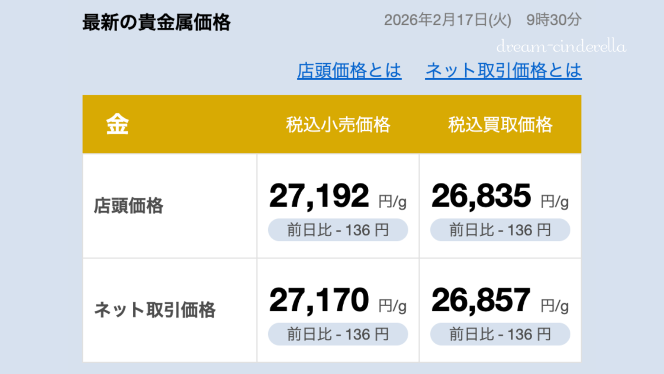 【ゴールド価格】2026/02/17（火）9:30