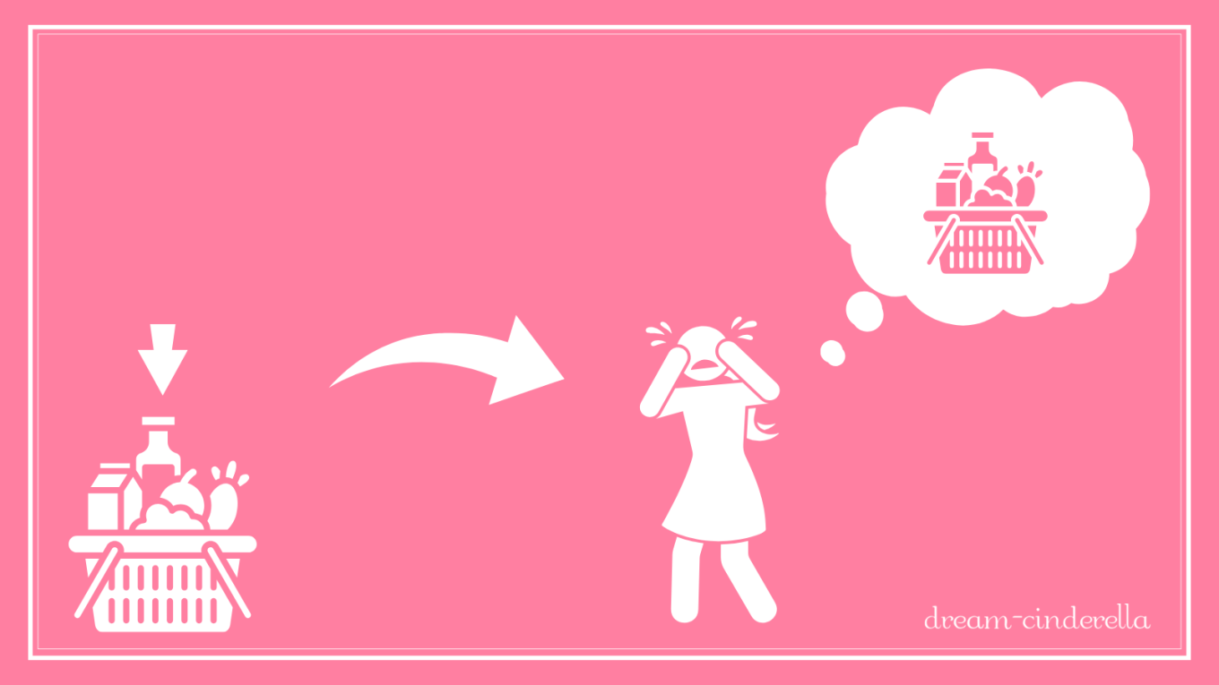 【固定ページ】インフレ時代を生き残るために大切なたった一つの資産（買えるものがない）