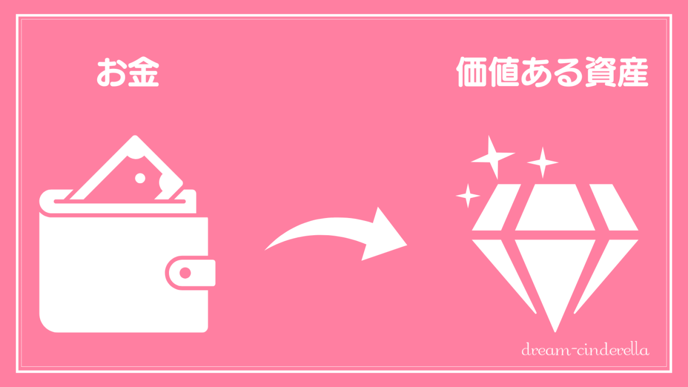 【固定ページ】インフレ時代を生き残るために大切なたった一つの資産（お金を価値さる資産へ）