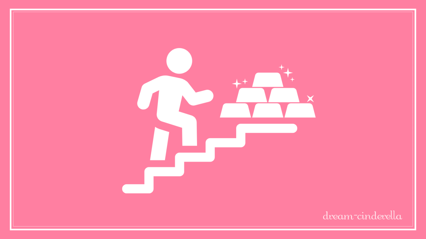 【固定ページ】インフレ時代を生き残るために大切なたった一つの資産（資産価値が上がる）