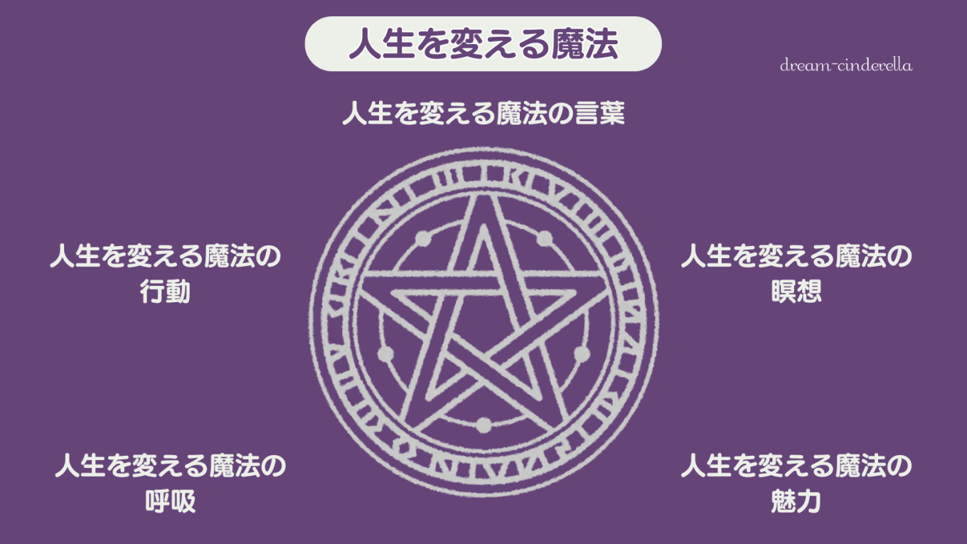 【固定ページ】人生を変える魔法(5つの魔法)