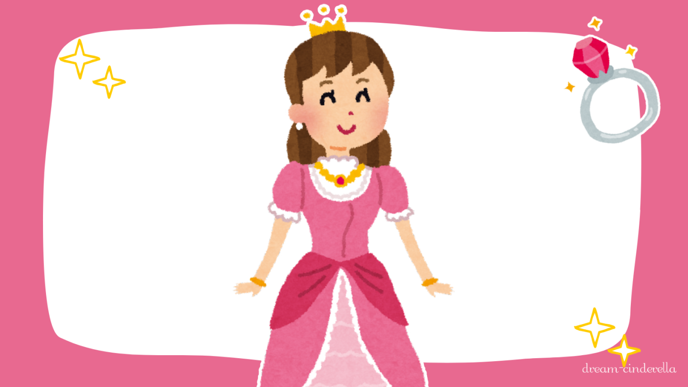 【固定ページ】プロフィール