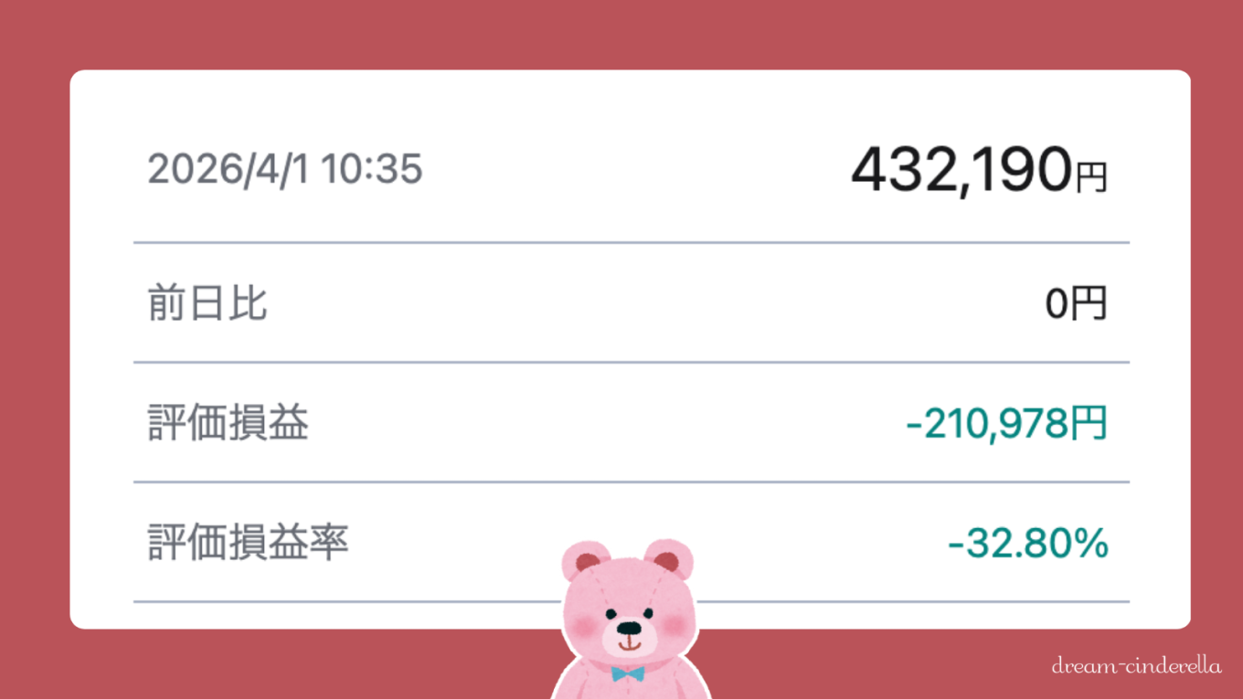 【固定ページ】日本株3.8倍ベア資産運用報告(2026/04/01(水))